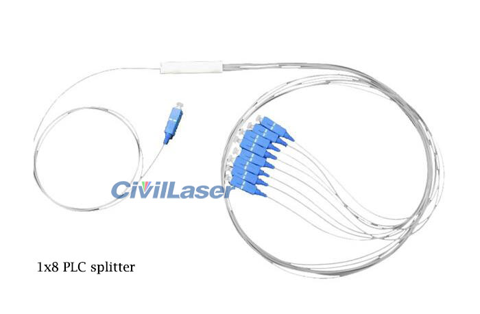 Module type optical splitter 2x4 ABS Cassette PLC Splitter